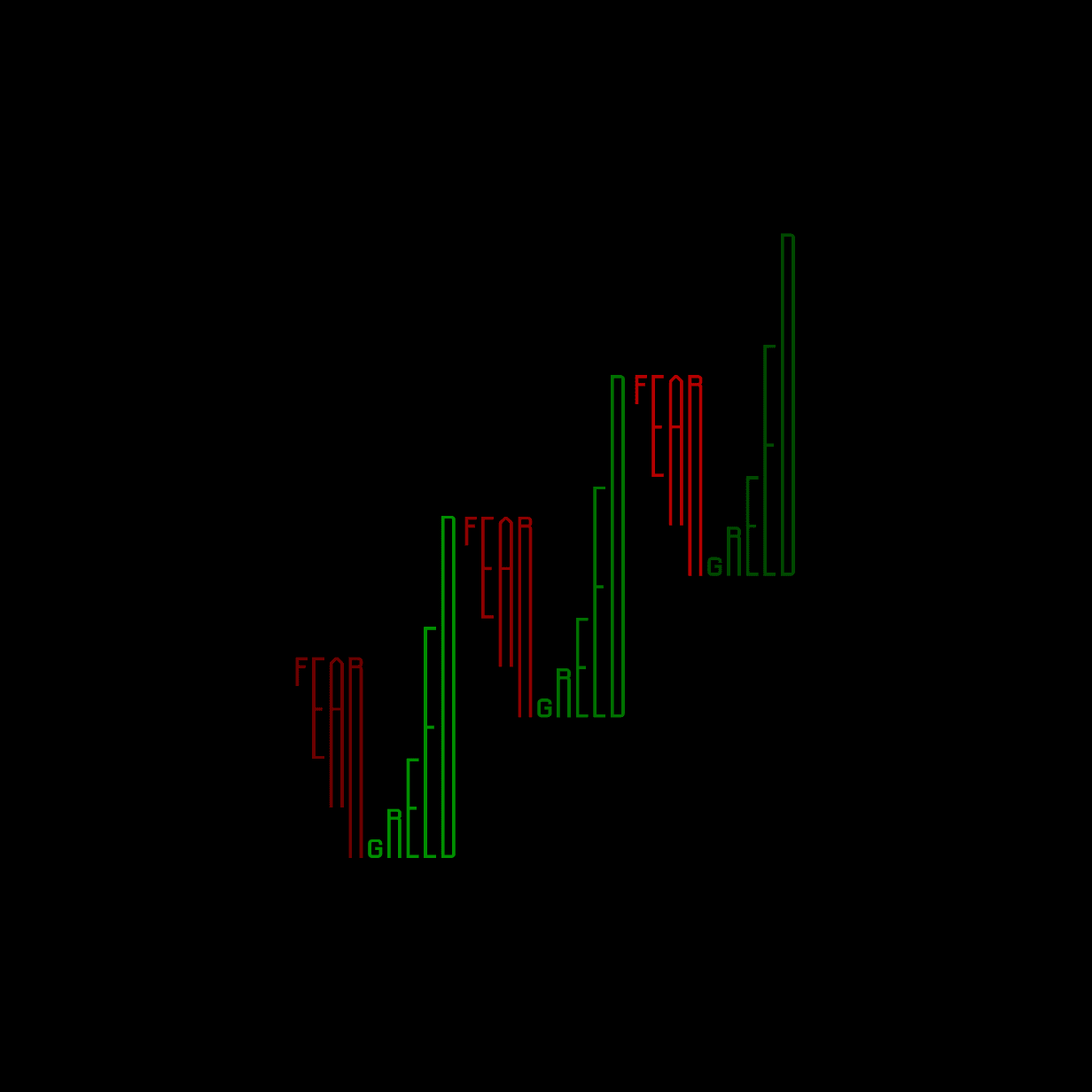 A dynamic take on Jack Butcher's "Always Has Been". Changes with ETH change over the past 24 hours.